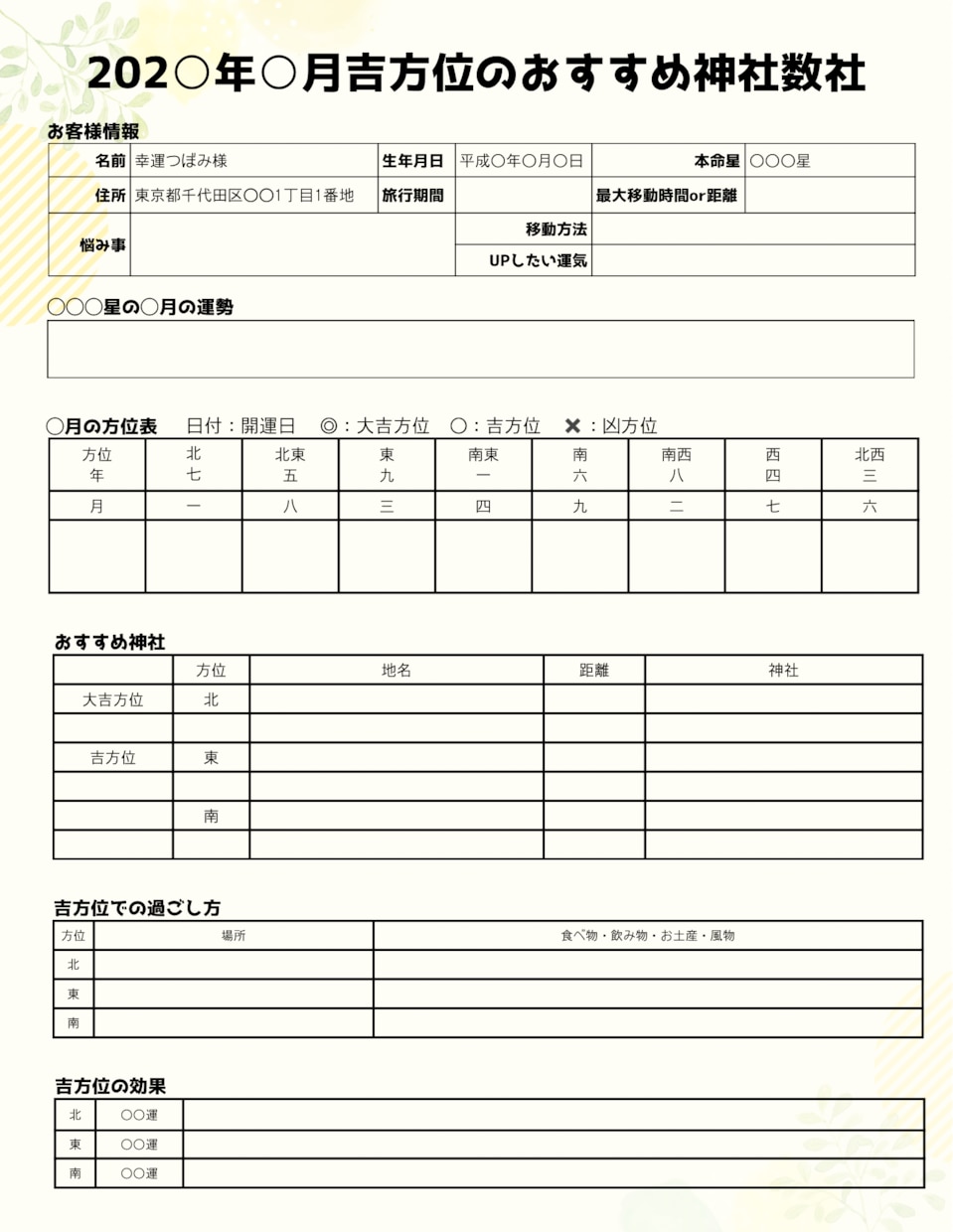 おすすめ神社数社+希望月吉方位・開運日お伝えします 神社×吉方取りの方位鑑定書　あなたに合った神社を提案します イメージ3