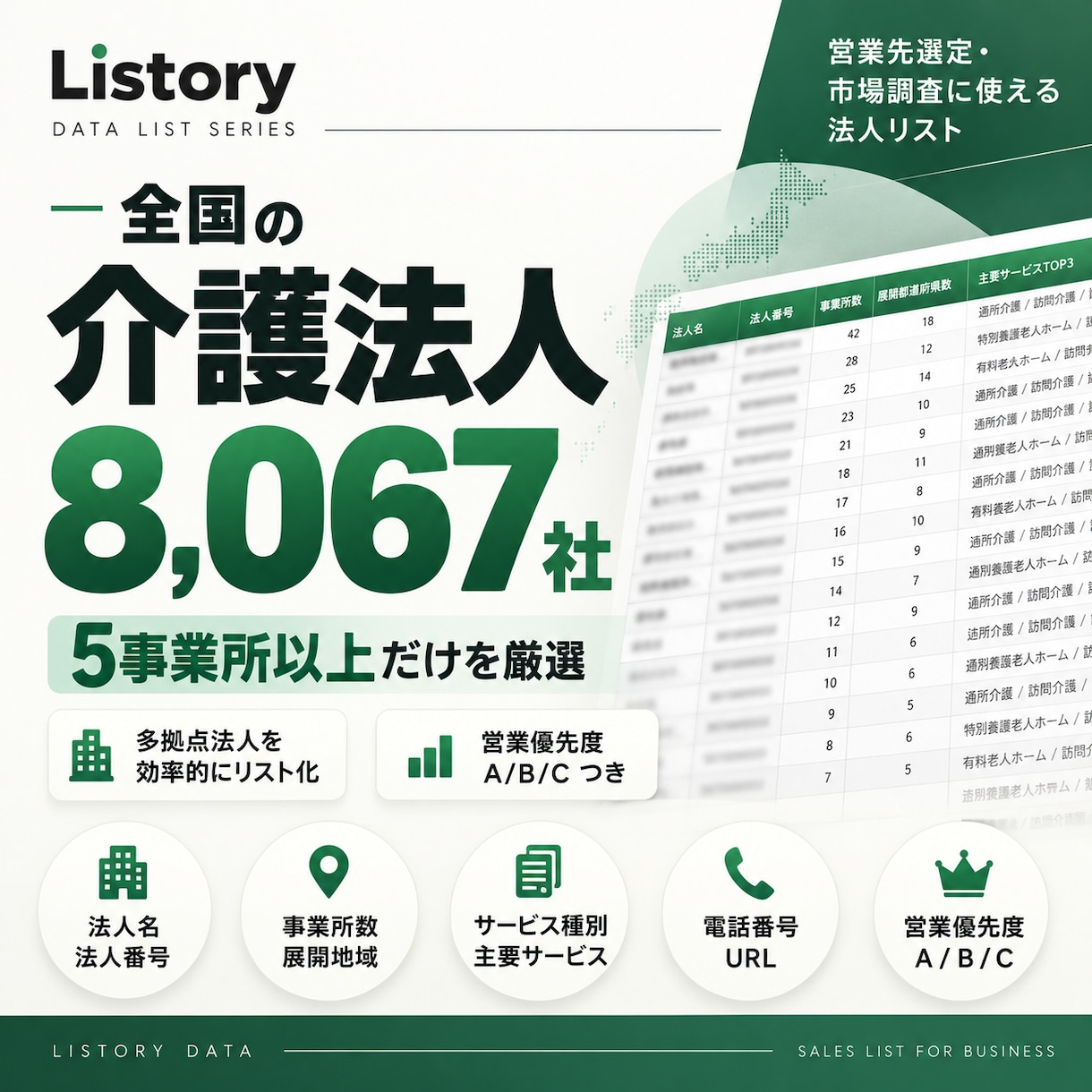 5事業所以上展開する介護法人8,067社提供します 全国約19万事業所を法人単位に集約｜営業優先度・展開規模つき イメージ1
