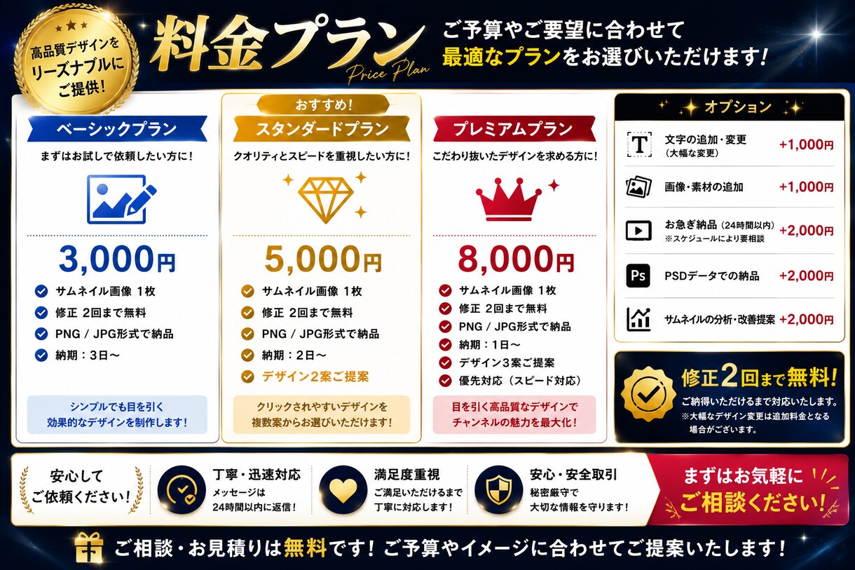 AIで高品質なYouTubeサムネ等を制作します 修正対応込みで丁寧に制作します イメージ5