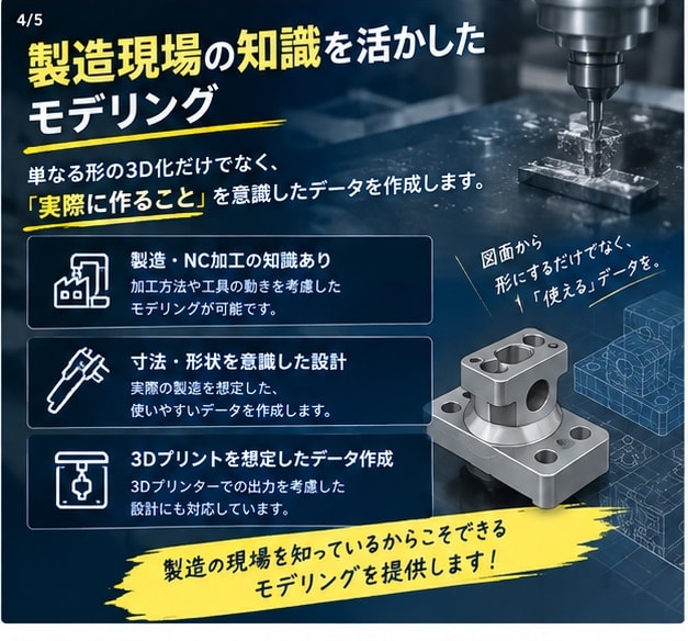 2D図面から3D CADモデルを作成します 簡単な図面を3Dデータにします！ イメージ4