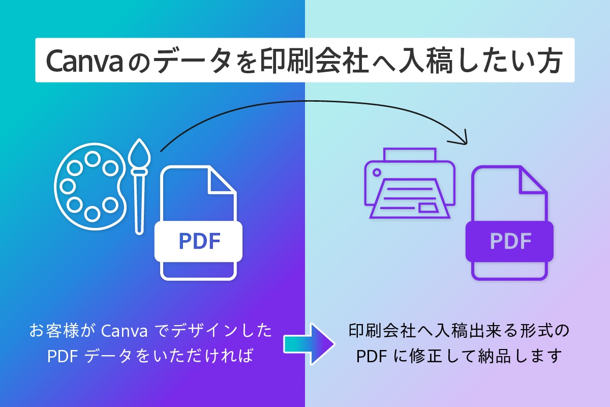 Canvaデータを印刷会社入稿用データに修正します Canvaで作成したPDFを印刷会社入稿用のPDFに修正！ イメージ1