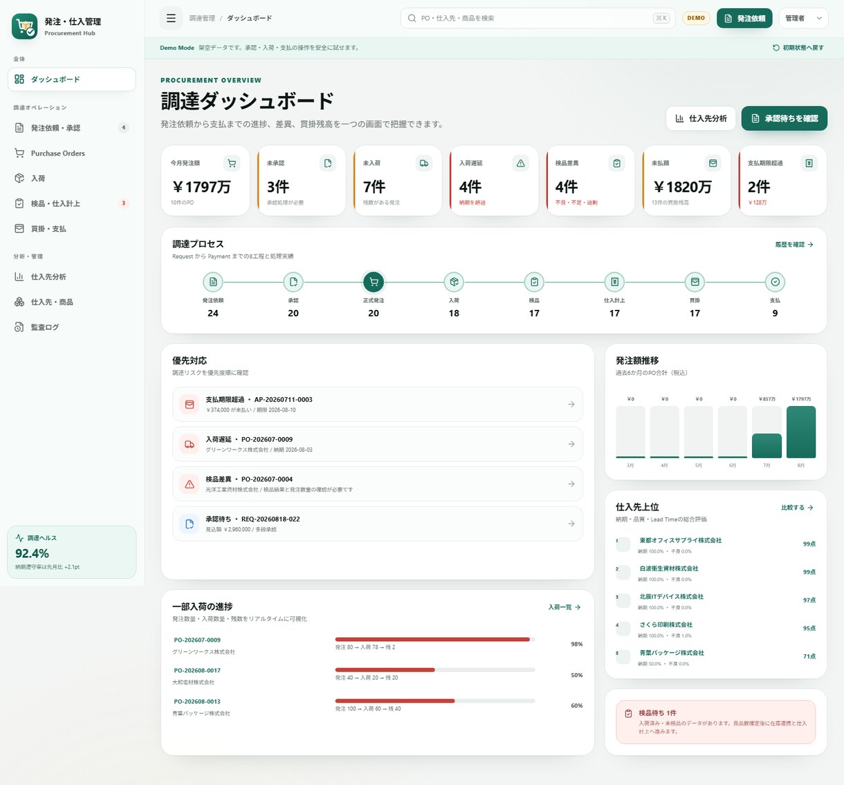 完成済みの発注仕入管理Webシステムを納品します 発注依頼から検品・支払まで追跡 イメージ1