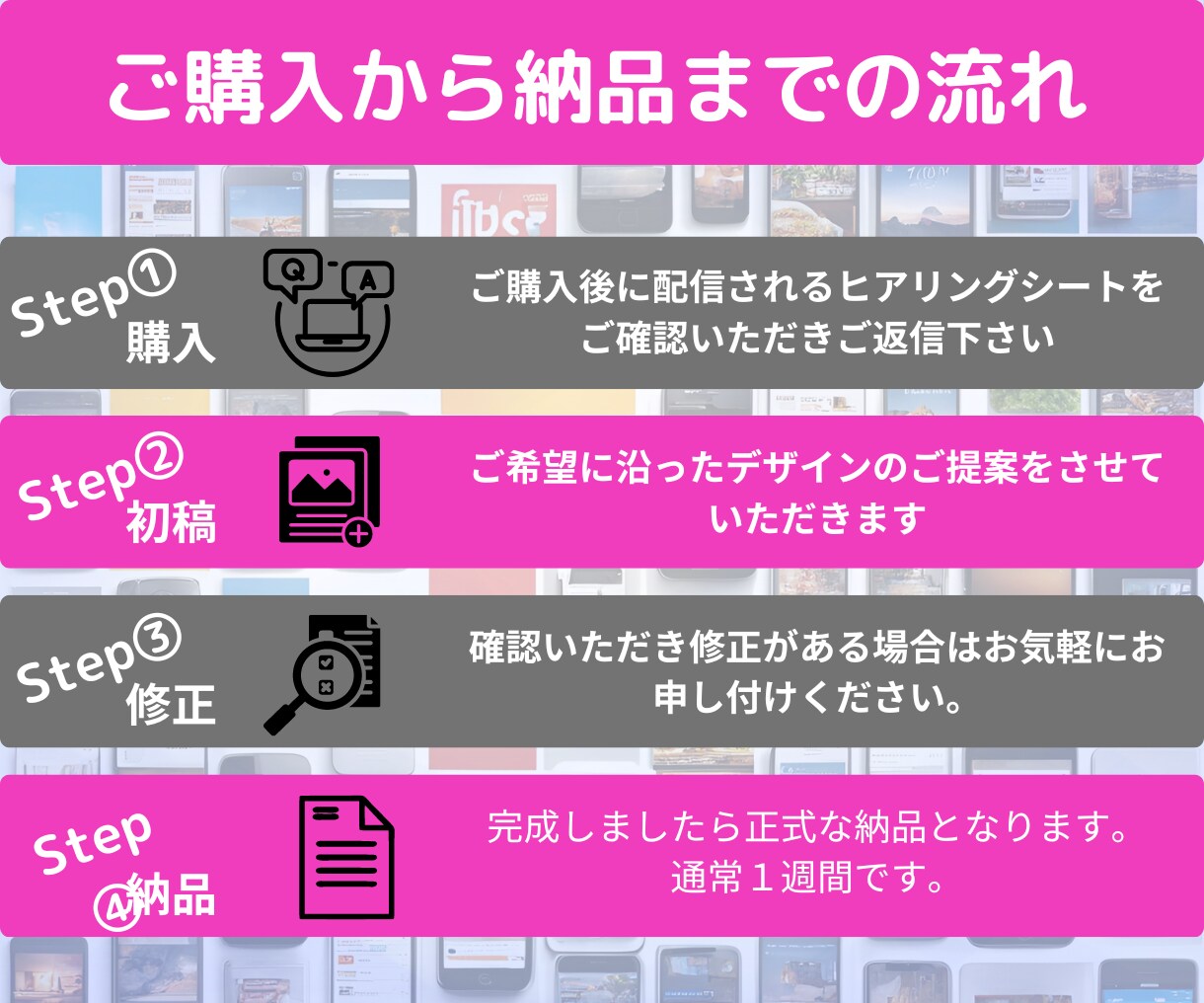 集客UPするLINEリッチメニュー制作します あなたのきらめくデザインにコミットする イメージ2