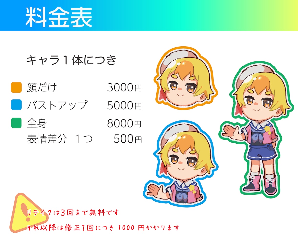 可愛いちびキャラを描きます 顔だけOK！キャラクターの魅力を引き出します イメージ2