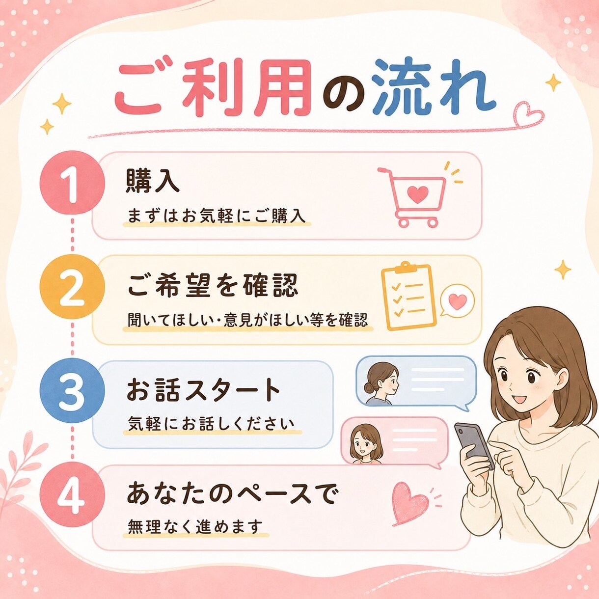 愚痴・悩み・モヤモヤ何でも相談相手になります 答えはいらない、ただ誰かに聞いて欲しい、そんな話し相手に！ イメージ3