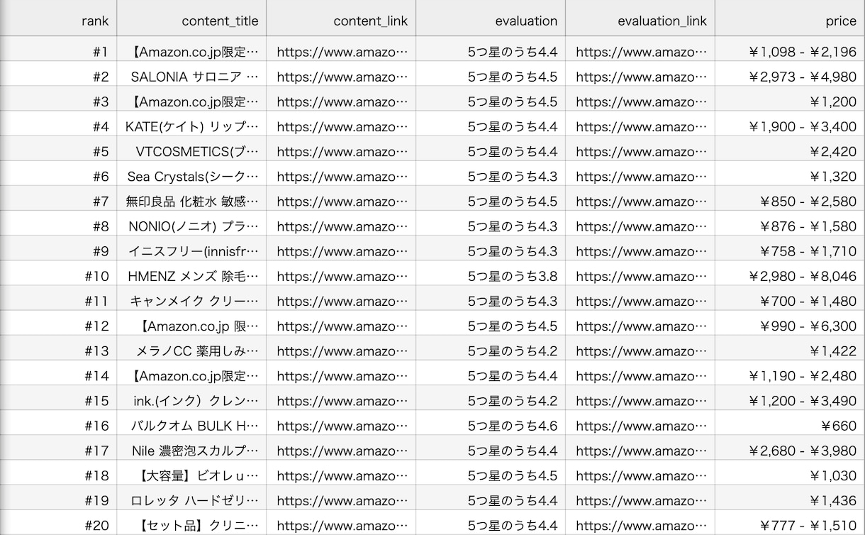 pythonスクレイピングで自動化いたします ご購入後、最大30日間は完全無料でサポートいたします イメージ5