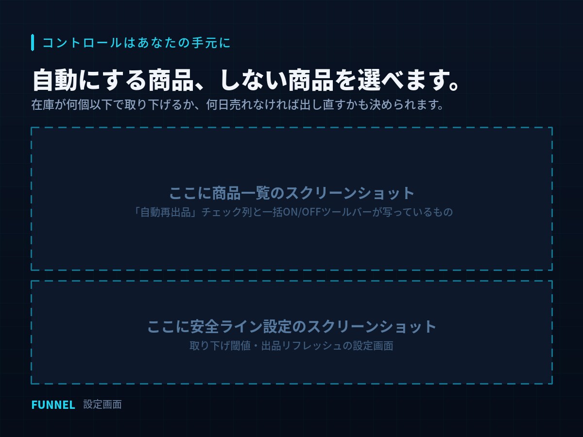 メルカリの在庫管理と自動再出品を月額提供しまます 売れたら自動で再出品。2販路の在庫をひとつの画面で管理 イメージ5
