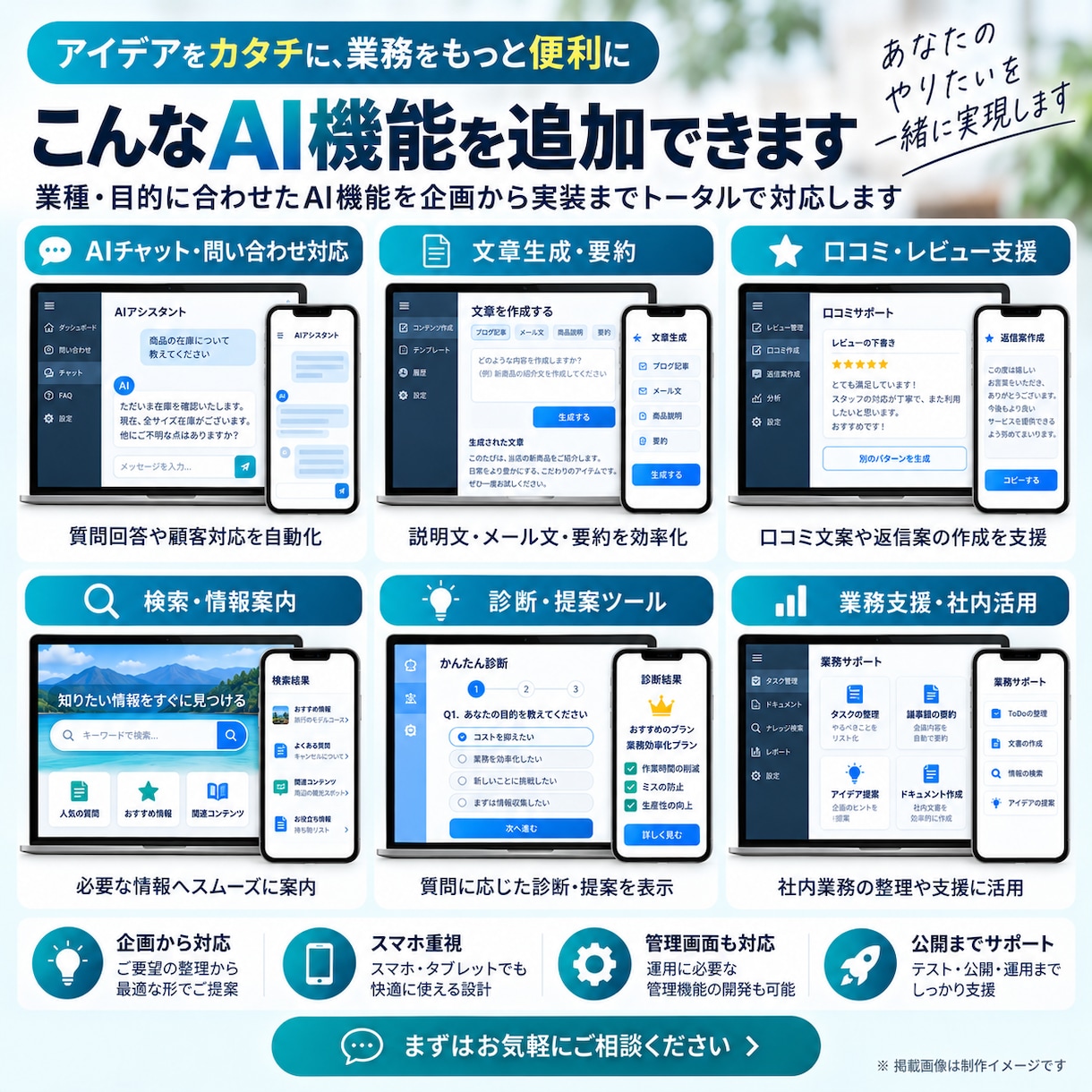 WebアプリにAI機能を追加します 生成AIを使った機能を企画から実装まで対応します イメージ2