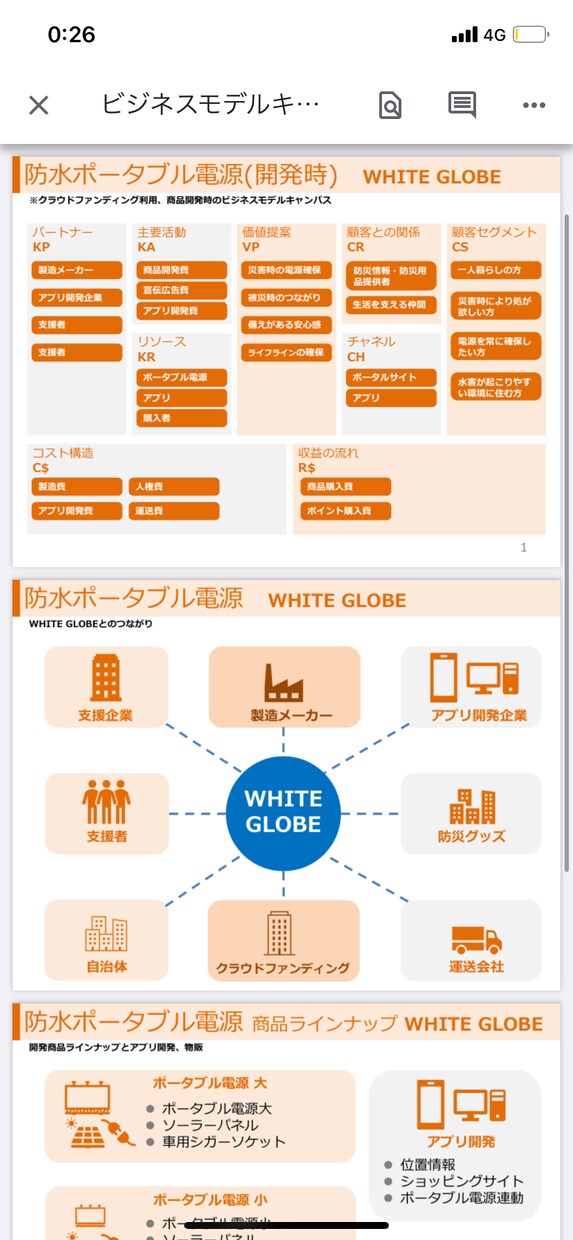 要点を伝え切るパワポにブラッシュアップ致します 見栄え・伝わり方・バランスを整えるオールインワンサービス イメージ5