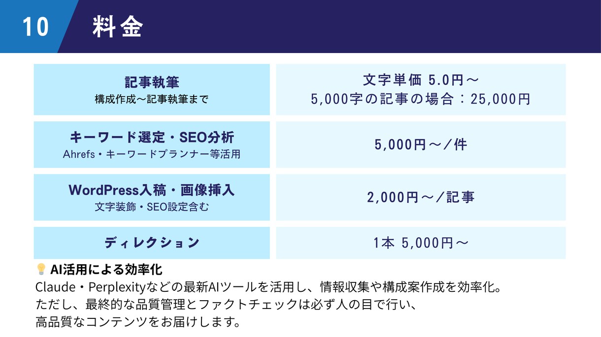 理系FPライターが金融系のWeb記事を作成します FP知識×ライティング技術でわかりやすい金融記事をお届け イメージ10
