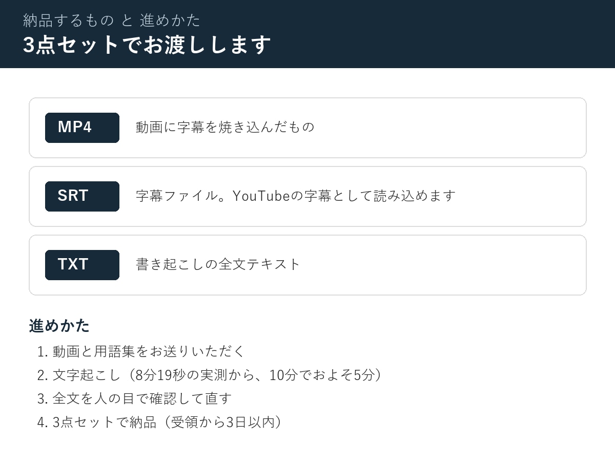 セミナー・研修動画に読みやすい字幕をつけます 装飾テロップはやりません。話した内容を、正確に読みやすく イメージ5