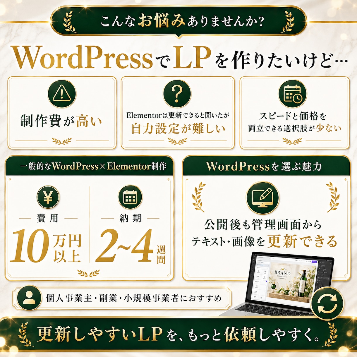 AI×CODEXで高速成果型1ページLP作成します AI×CODEX｜成果型1ページLPをスピード制作します イメージ2