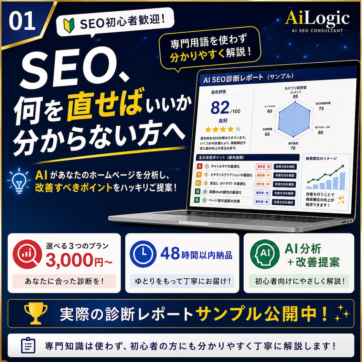 AIでホームページSEO診断します AIが改善点を分析！優先順位まで分かる イメージ1