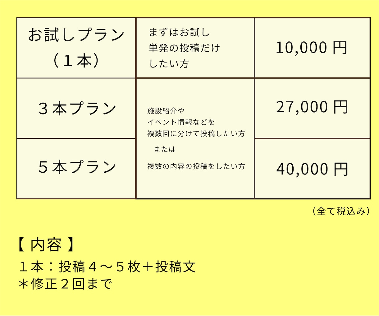 介護・福祉サービス | インスタ投稿サポートします "らしさ"、"魅力"を丁寧に「形にする」お手伝いをします◎ イメージ2
