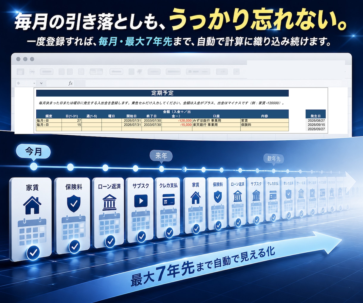 あなたの来月の「残高不足」を暴きます 「いつ・どの口座・いくら足りない」を最大７年先まで丸裸に！ イメージ4