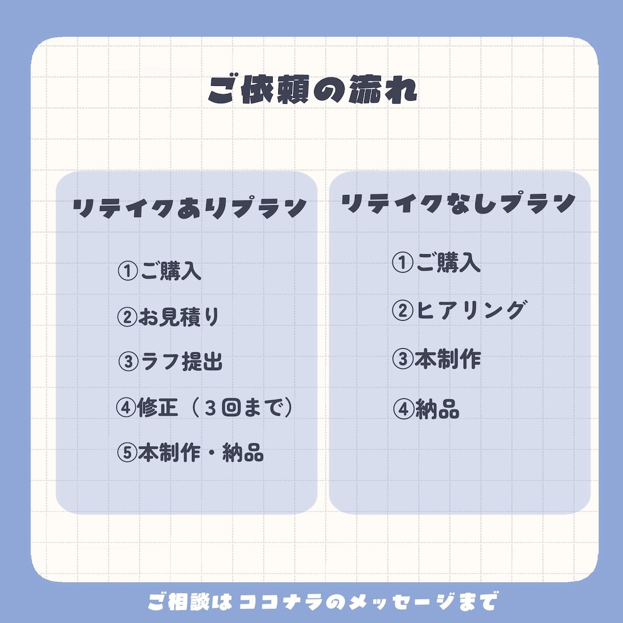 VALORANT配信向け！マップ隠し制作します 配信画面をふんわりかわいく彩るマップ隠しを制作します イメージ3