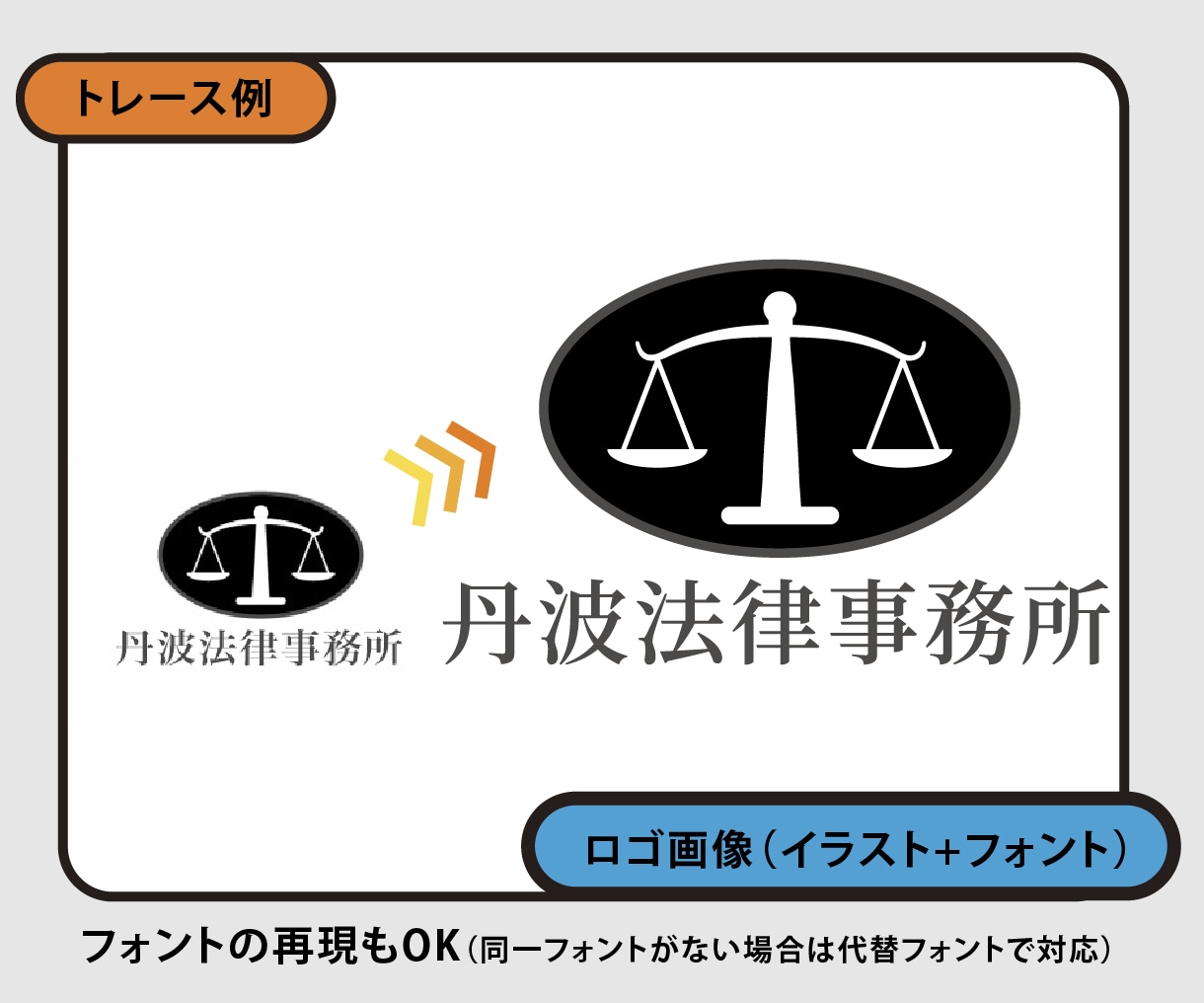お持ちのイラストやロゴ、丁寧にデータ化します 粗い画像や手書きイラストもAiデータに清書します イメージ3