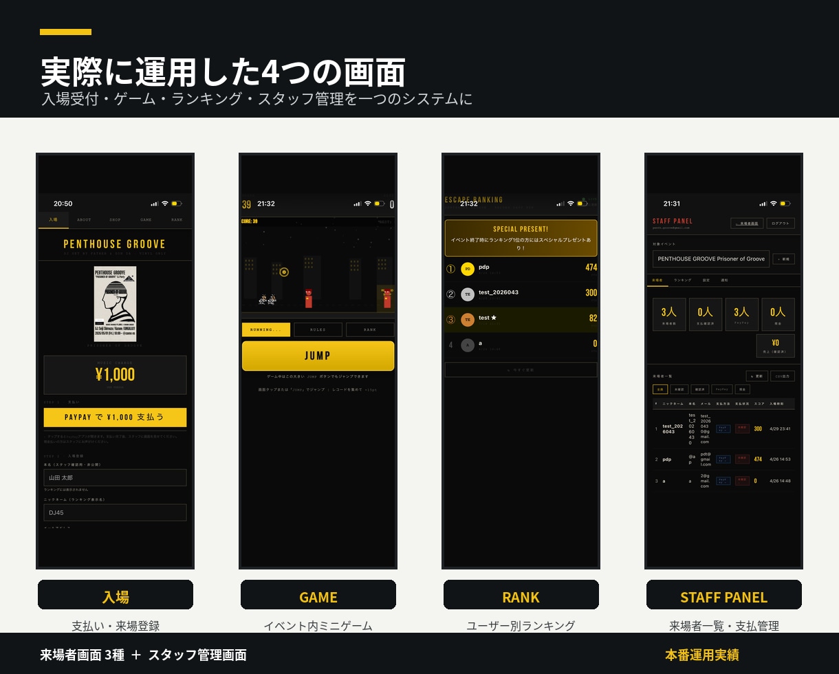受付・顧客管理Webシステムを制作します 申込フォーム・管理画面・集計をまとめてWeb化 イメージ2
