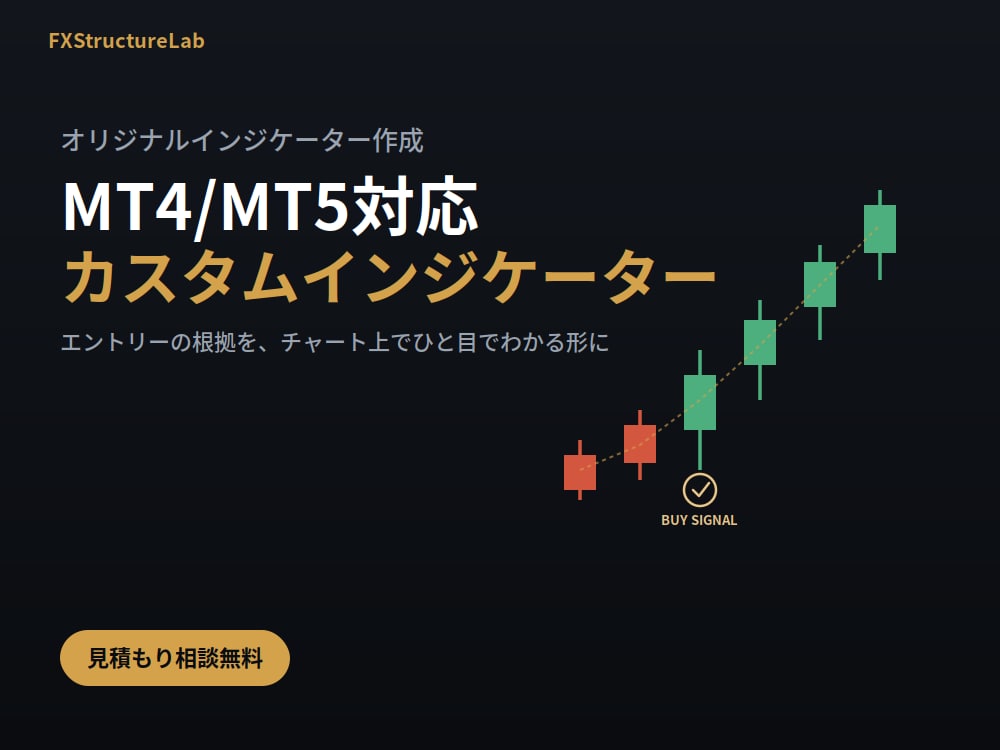 MT4/MT5対応のインジケーターを作成します 相場歴10年以上のトレーダーが正確に実装 イメージ1