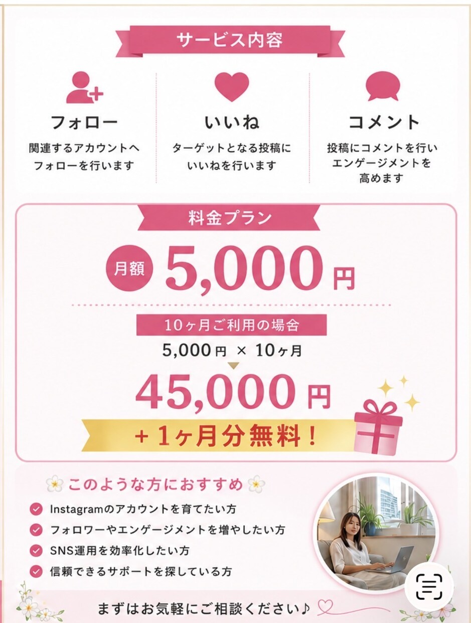 フォローまわりいたします 毎日手作業で１日50アクションいたします。 イメージ2