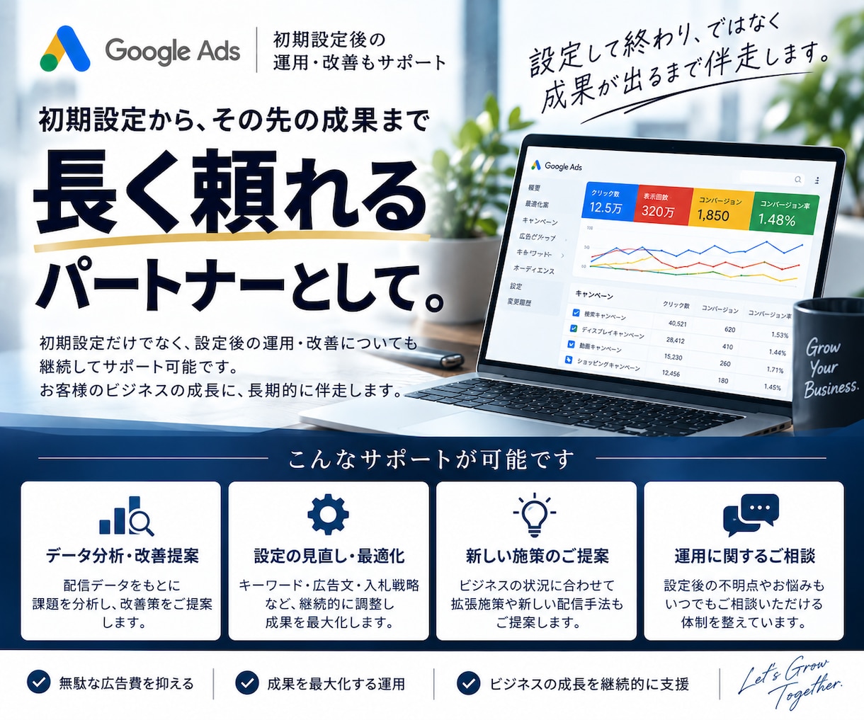 Google広告の初期設定を認定資格者が行います キャンペーン作成からコンバージョン設定までまとめて対応 イメージ8