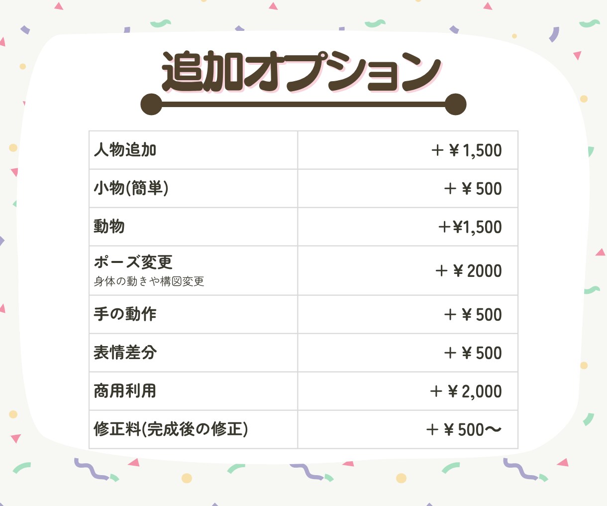 夫婦・恋愛・仕事の悩みをタロットで読み解きます 5枚のカードから、今のあなたを丁寧に読み解きます。 イメージ3