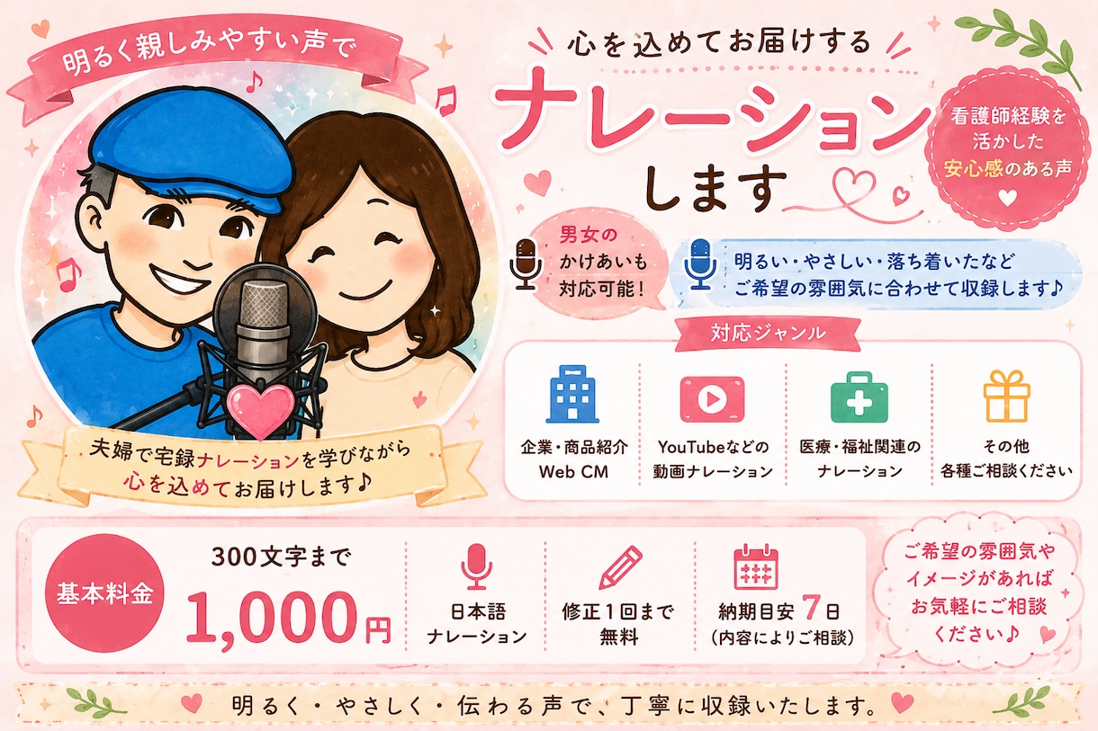 明るく親しみやすい声でナレーションします 看護師経験を活かした、安心感のある声をお届けします イメージ1