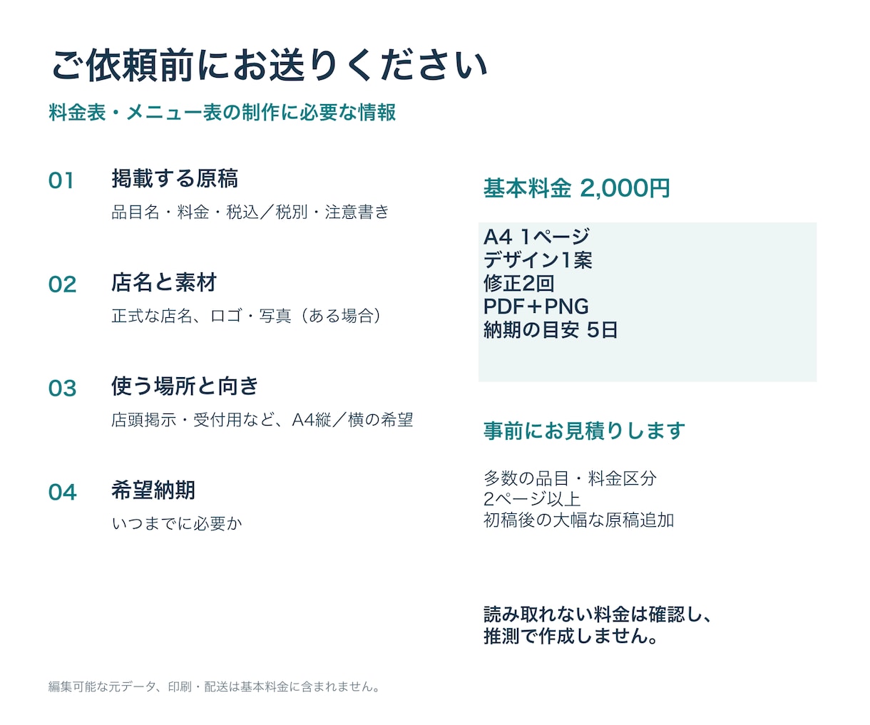 個人店の料金表・メニュー表を見やすく整えます 手書き・写真からA4一枚に。修正2回・PDF納品 イメージ2