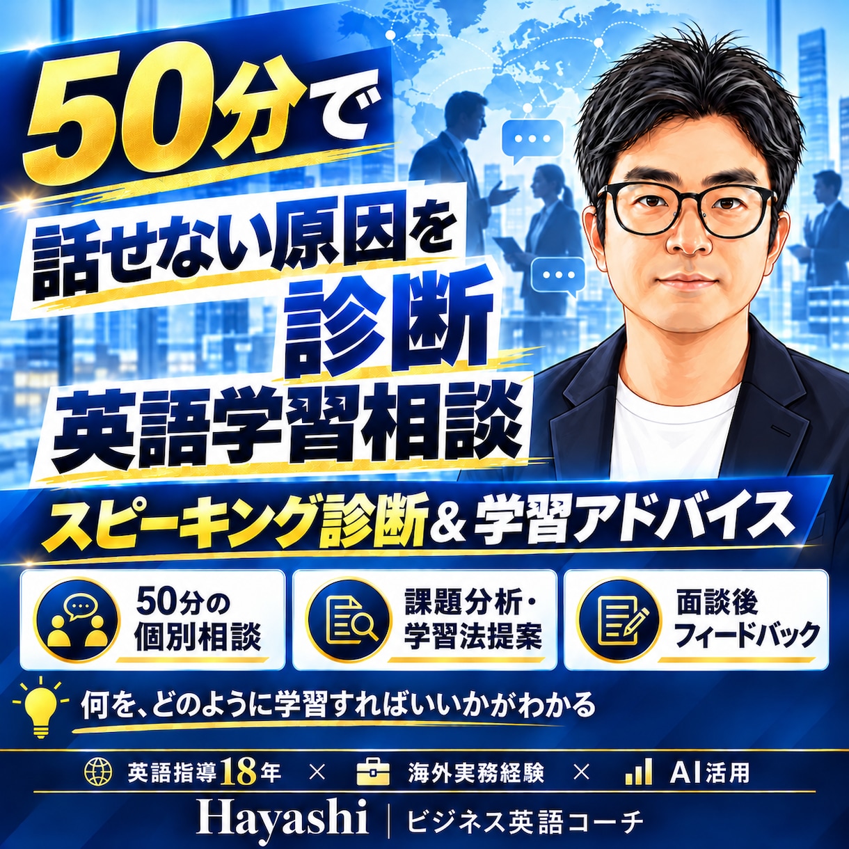 仕事で使う英語のスピーキング力を診断します 指導歴18年×海外実務経験｜弱点分析と最適な学習法をご提案 イメージ1