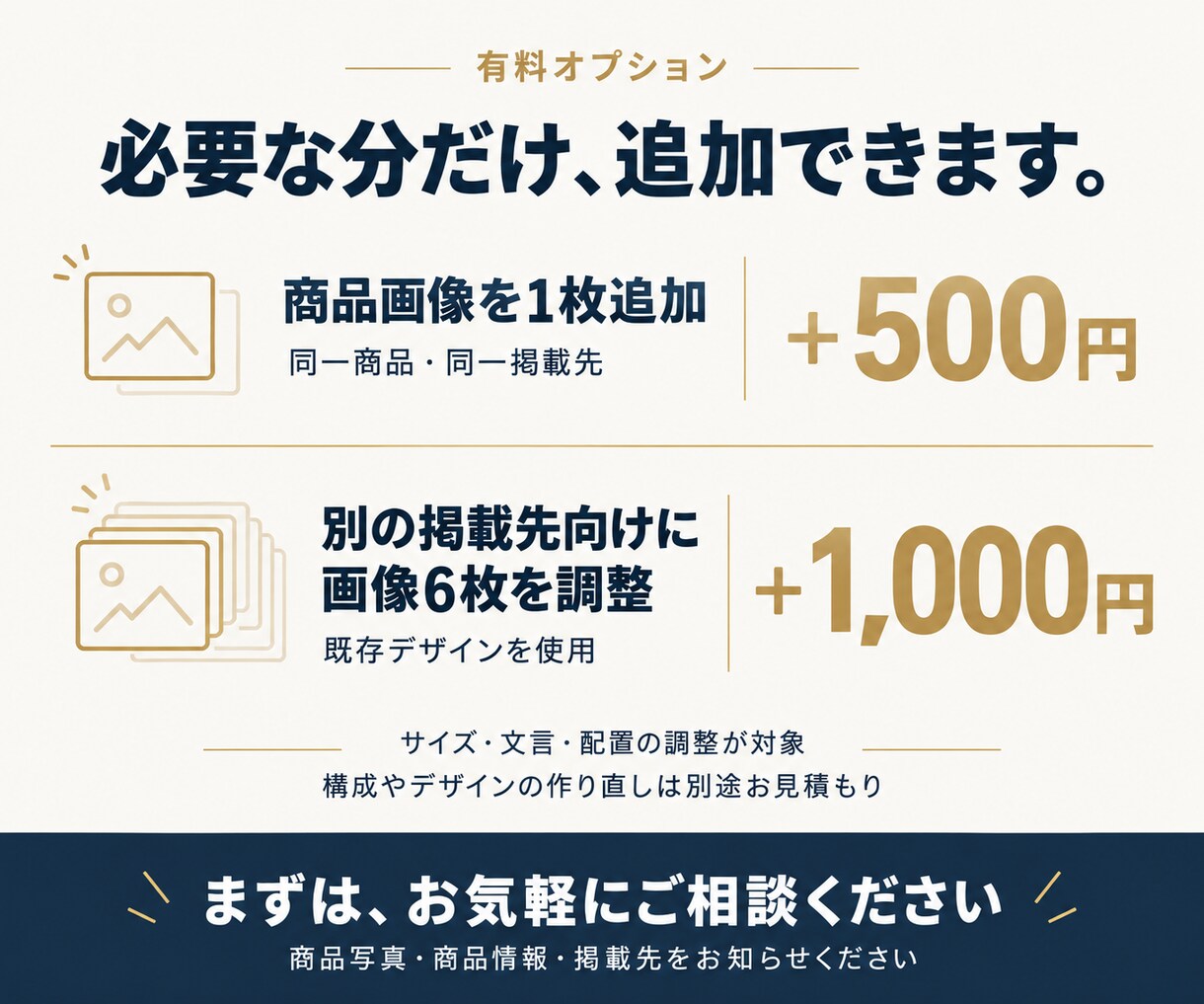 EC商品画像6枚と商品説明文をまとめて制作します 構成からお任せOK。商品の魅力が伝わる商品ページ素材を制作 イメージ4