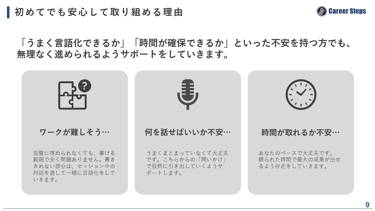 転職・独立の不安をお金と自己分析で整理します あなただけの羅針盤レポート「YOUR COMPASS」付き イメージ9