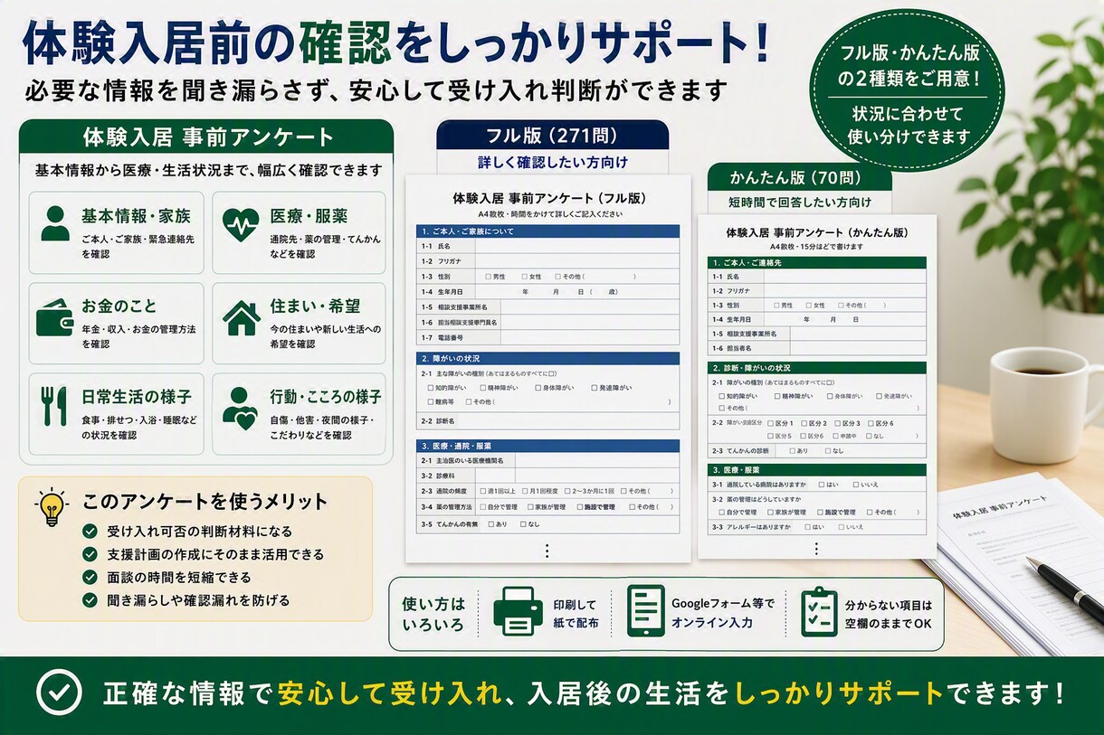 障害者グループホームの入居者集め営業一式を渡します 誰に何を持っていくか。営業の型を20点セットでお渡しします イメージ9