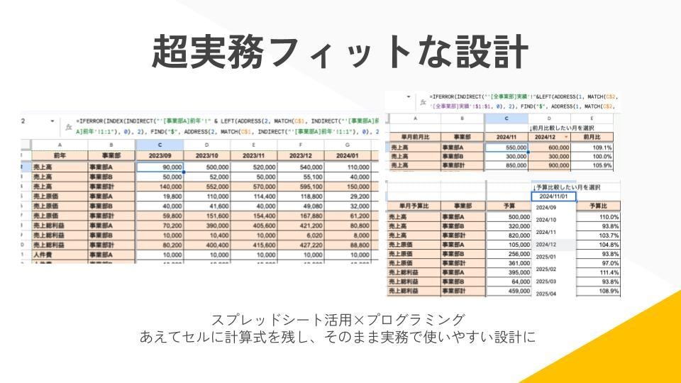 カスタマイズ可！全自動予算実績管理シート提供します マニュアルあり！あなたのほしい項目で全自動で作れます イメージ5