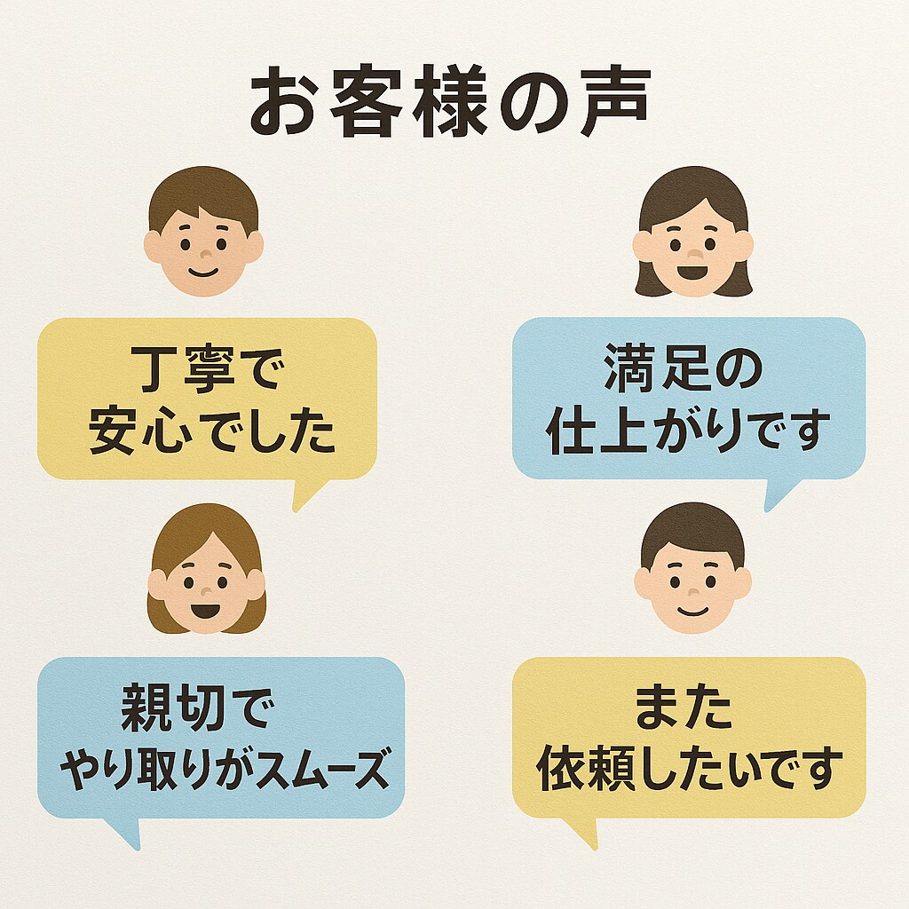 店舗・企業の印象的なロゴを制作します 印象に残るロゴをデザイン修正無制限で安心！理想のロゴ制作 イメージ4