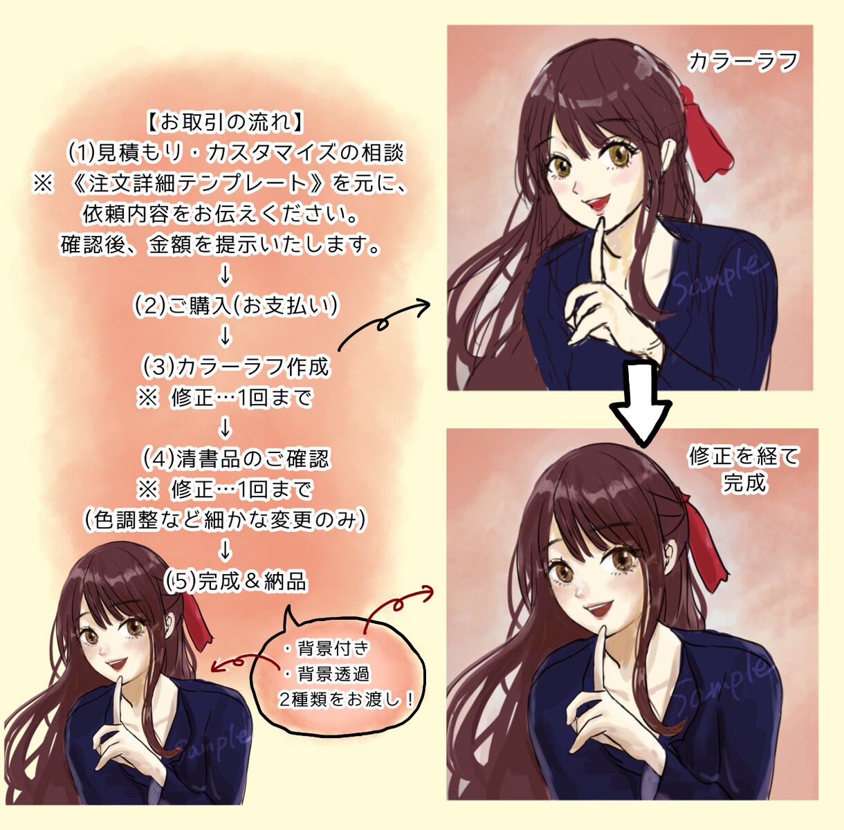 淡い雰囲気で目を引くアイコン描きます 商用可／背景透過データ付き／片手ポーズや文字入れ無料 イメージ2