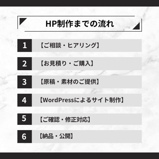 集客に強い、企業様向けホームページを作成致します Word Pressで集客に強いHPを制作致します イメージ2