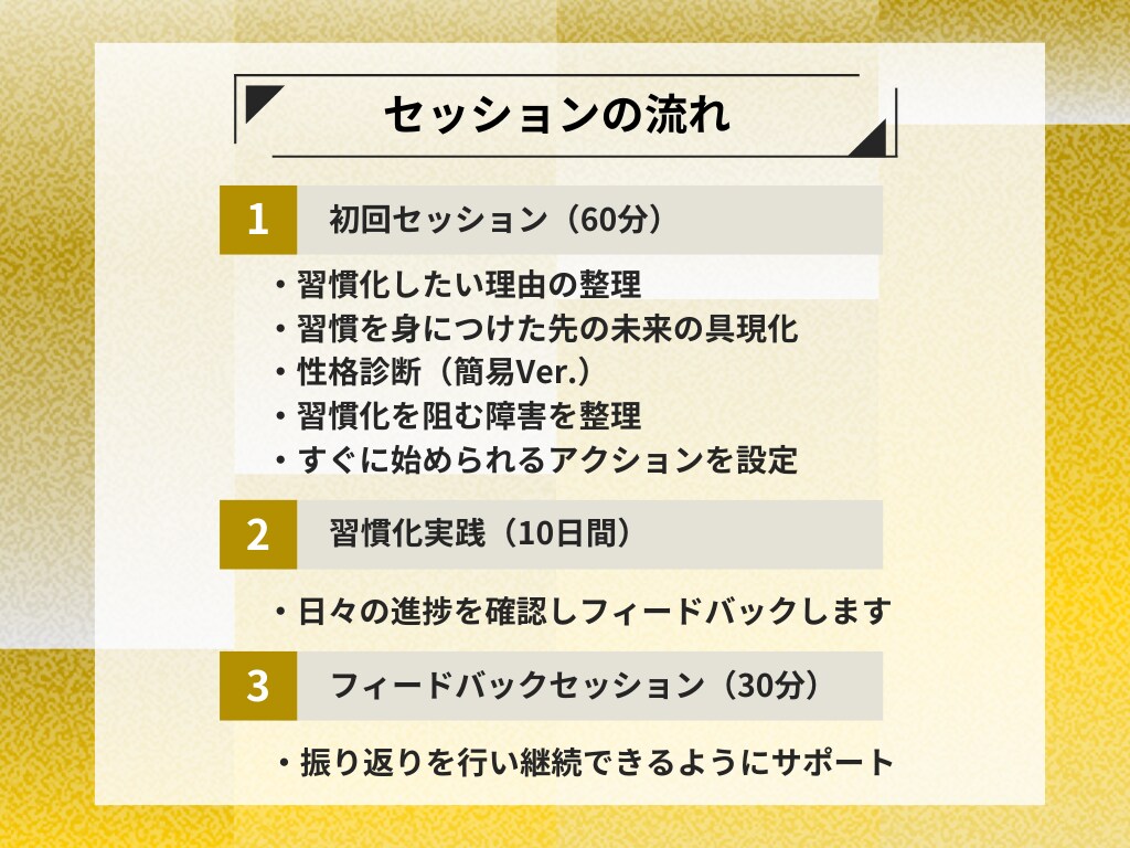 10日間、あなたに合った方法で習慣化サポートします 早起き、読書、ダイエット 生活を彩る習慣を身につけませんか？ イメージ4