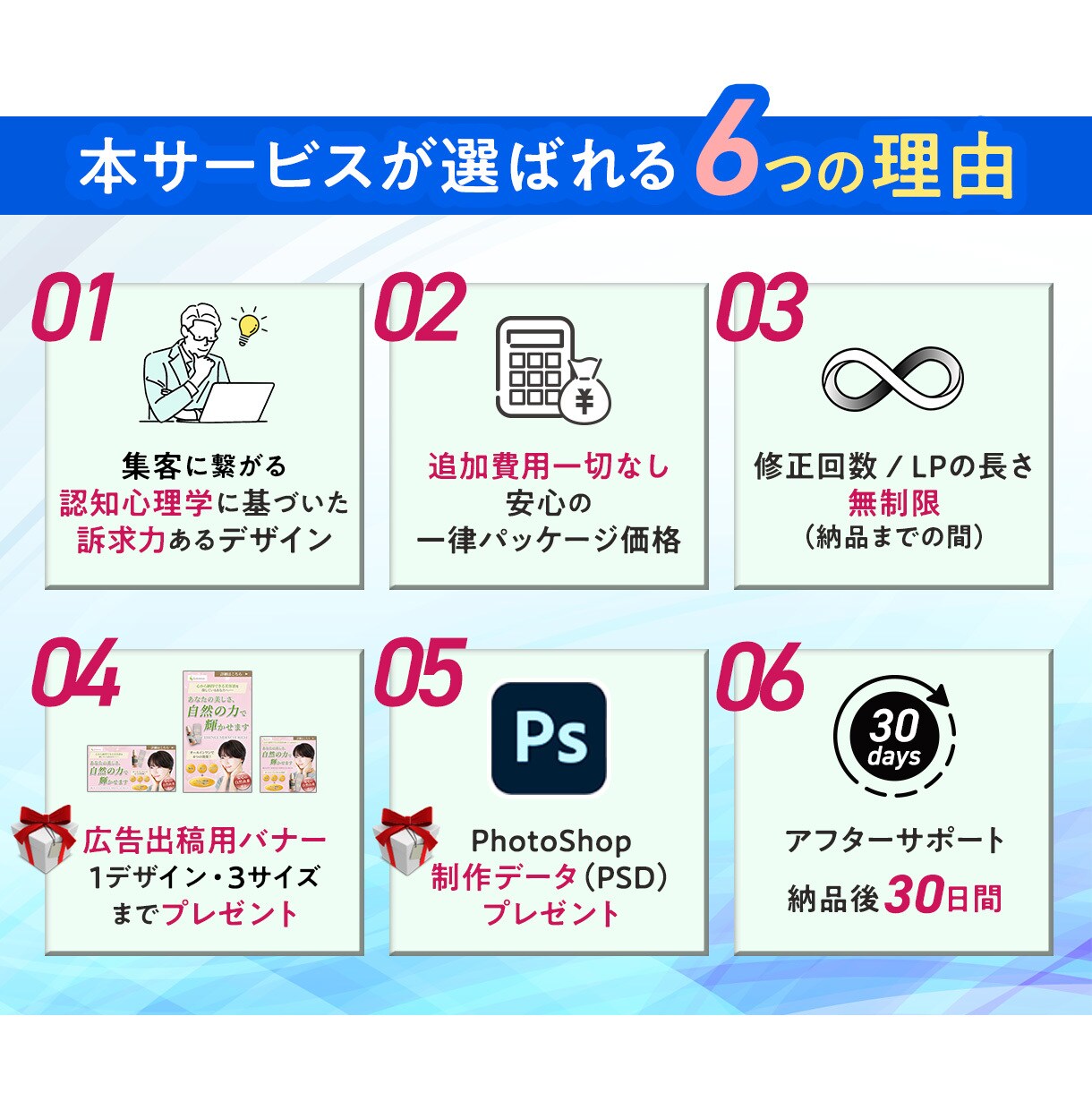 初心者歓迎:マーケタが売れるLPを格安で制作します 原稿サポート・スマホ対応・サーバーUP・その他全部コミコミ! イメージ2