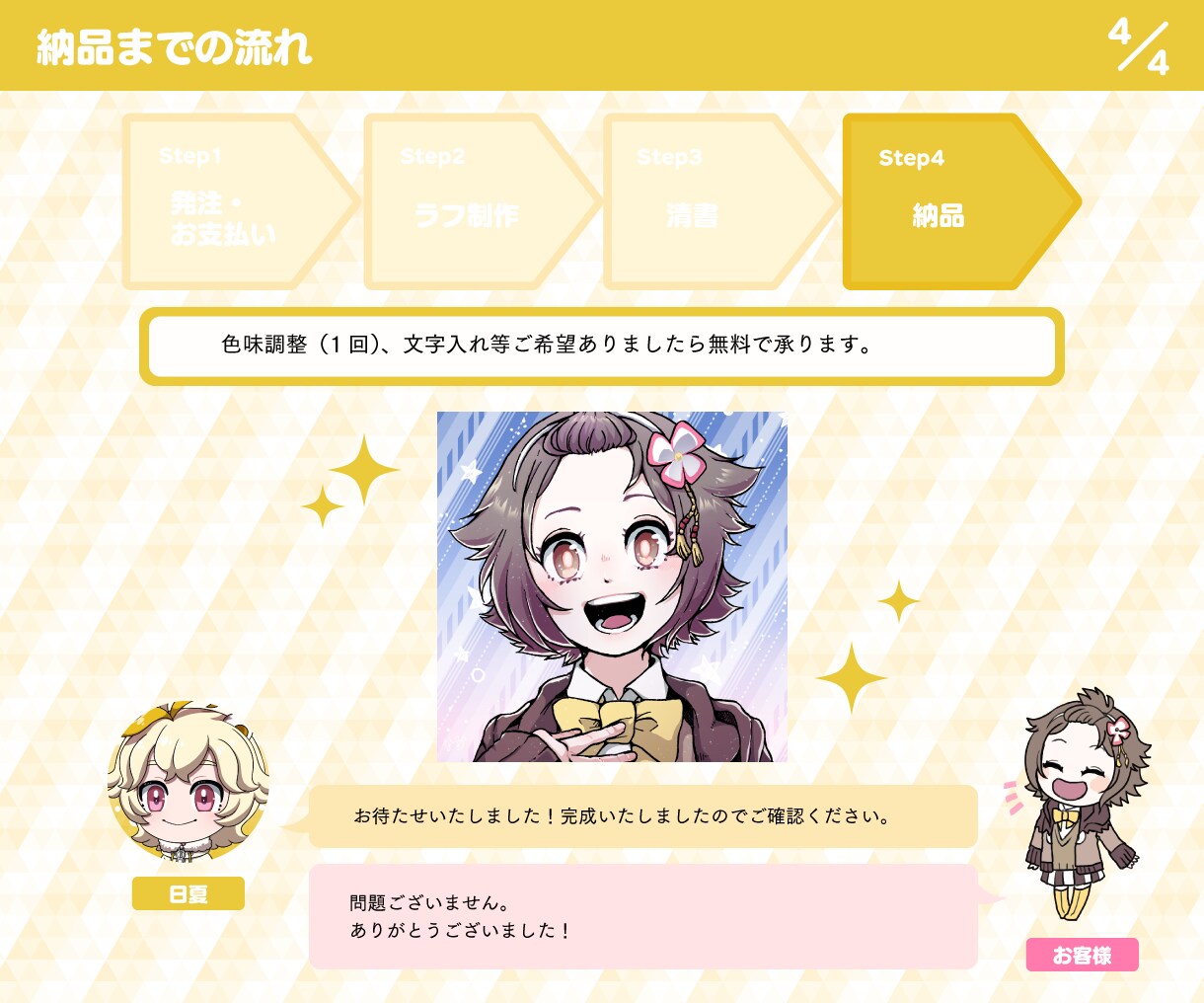 少年マンガ・アニメ風イラスト★アイコン制作します 【老若男女幅広く可！】イチからのキャラデザもご対応！ イメージ9
