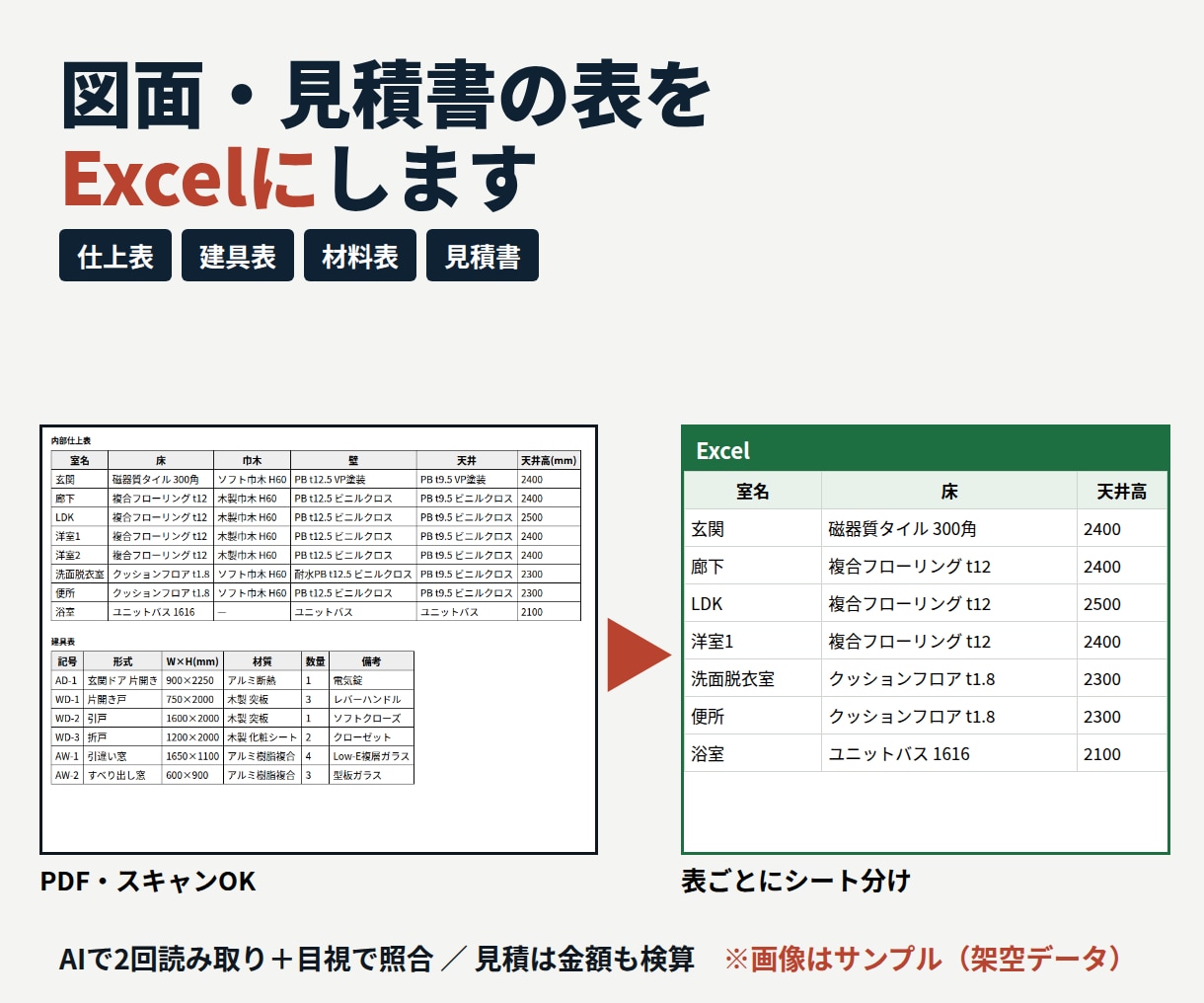 図面の仕上表・建具表や見積書をExcel化します AI読み取り＋目視照合で、転記ミスのないExcelに イメージ1