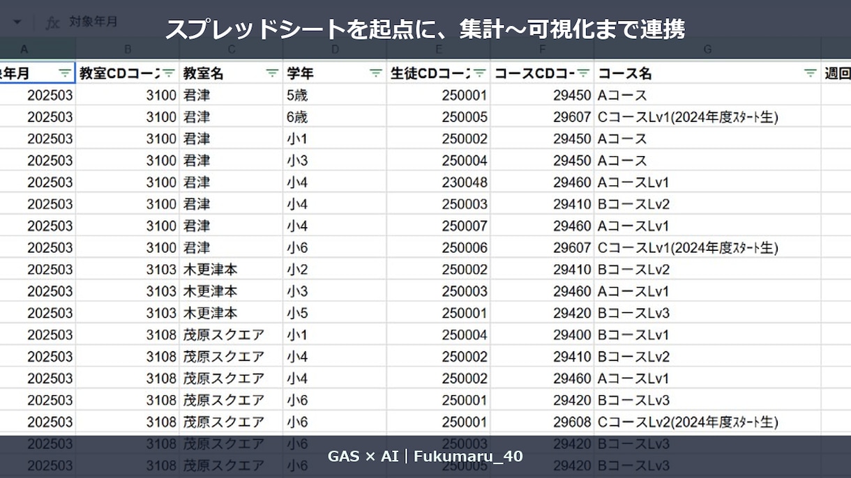 月次の転記・集計をGASで自動化します 既存シートを活かして定型作業をボタン1つに イメージ8