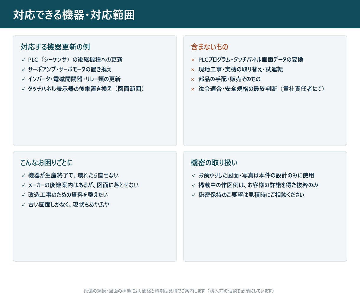 古いPLC・制御盤の置き換え図面を作ります 壊れたら直せない機器の後継を調べ、新旧対比図にします イメージ10