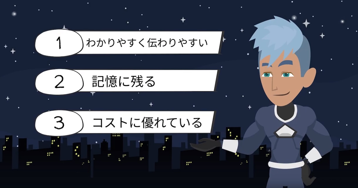 パンフレットの情報をアニメーション動画にします せっかく作ったパンフレット、アニメ動画にして有効活用しよう！ イメージ2