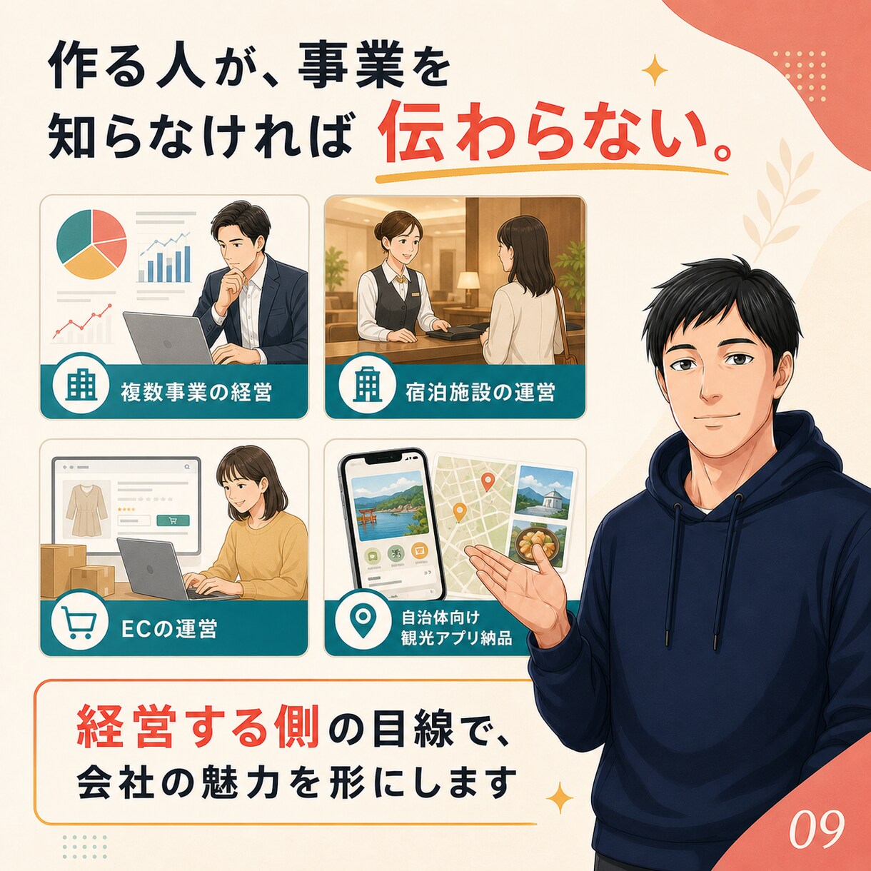 会社の信頼が伝わるホームページを5万円で作ります 文章がまとまっていなくても大丈夫。一緒に整理します イメージ9
