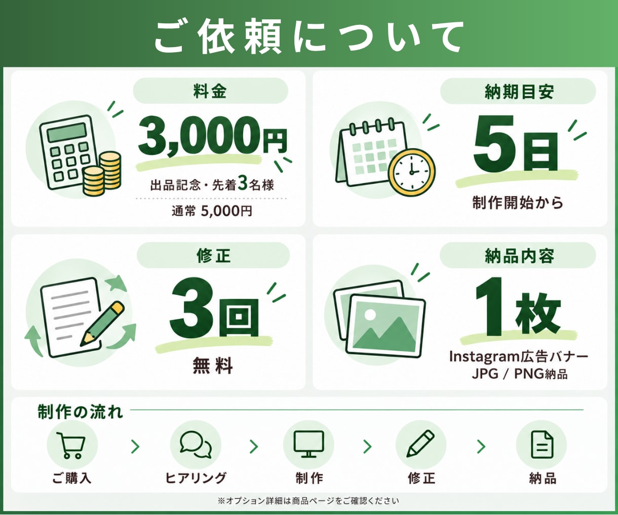 限定3名｜講座・サービスの広告バナーを作成します 文章がまとまらなくてもOK｜情報整理からお任せ イメージ7
