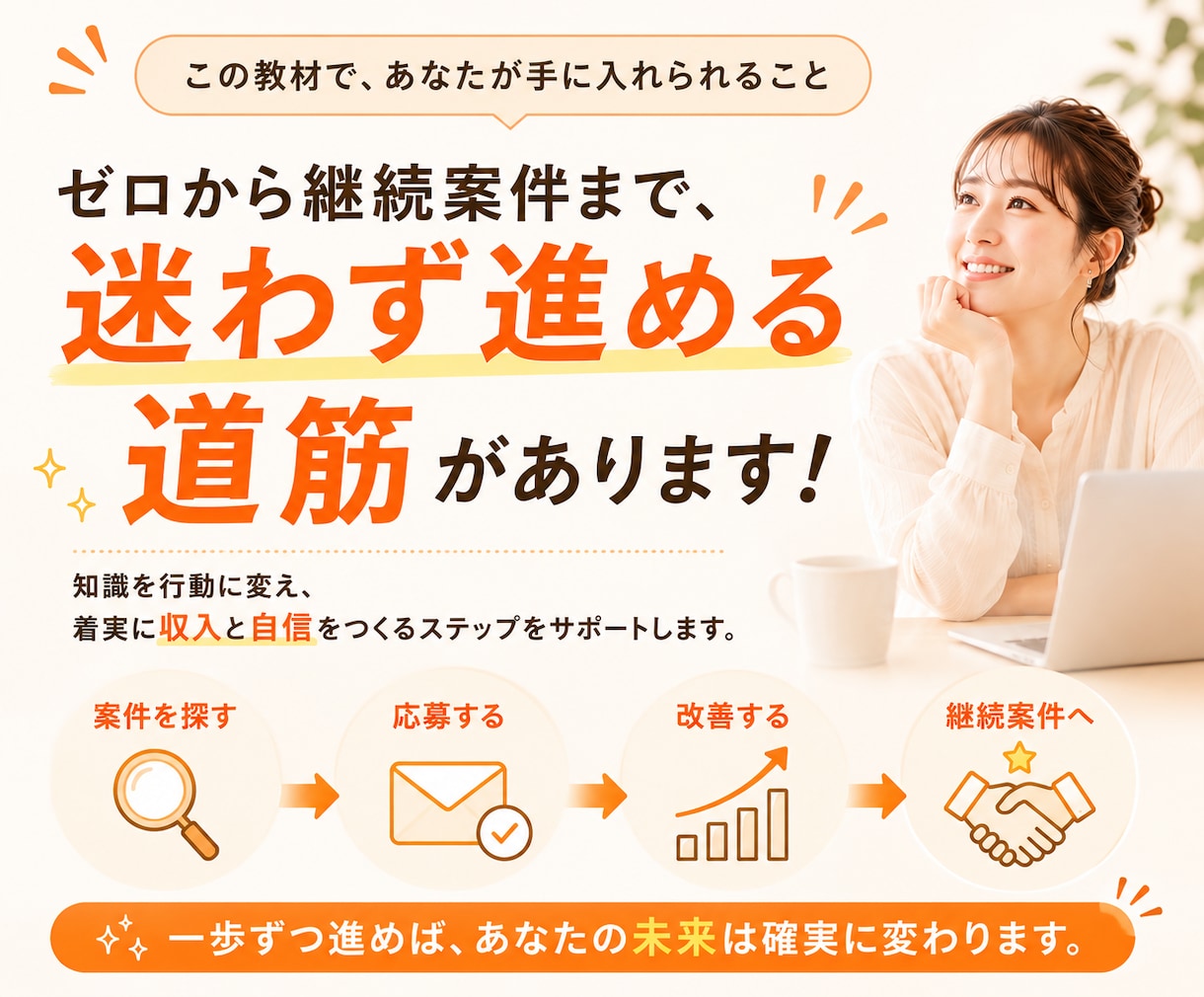 未経験から在宅で収入を得るための副業を教えます 初心者・主婦OK｜スマホから始める実践ロードマップ イメージ7