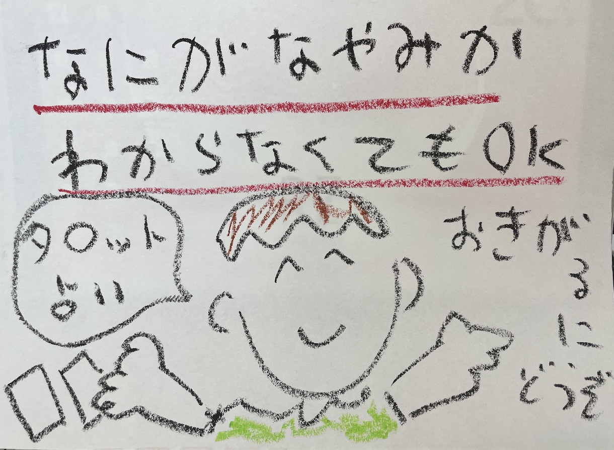 モヤモヤ・はっきりしない・あいまいな悩み、占います 自分でもはっきりしない、何を相談するか分からなくて全然大丈夫 イメージ2