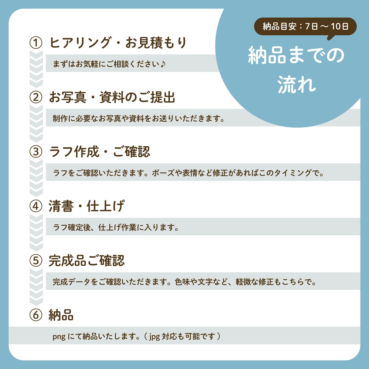 らしさ伝える！やわらか似顔絵お描きします リアルすぎず、デフォルメすぎない空気感の伝わる似顔絵です♪ イメージ5