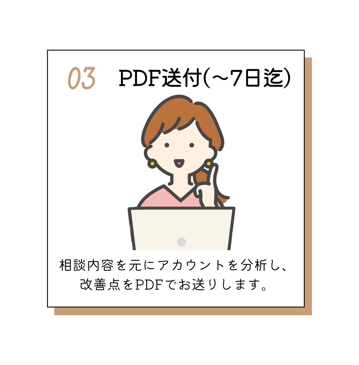 初心者向けnote運用の相談・アドバイスします フォロワー5000名の私が、あなたのnoteを届く形にします イメージ7