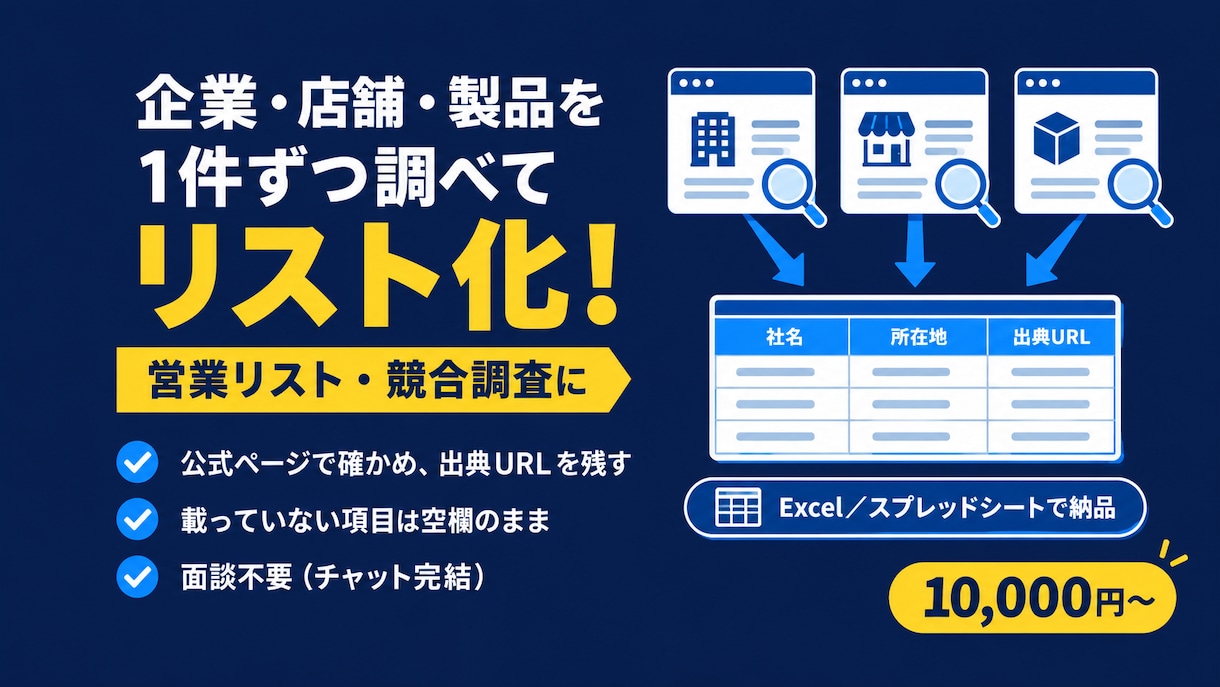 リスト作成｜Webで調べた情報を一覧表にまとめます 営業リストや競合調査に。出典URL付きの一覧表でお渡しします イメージ1